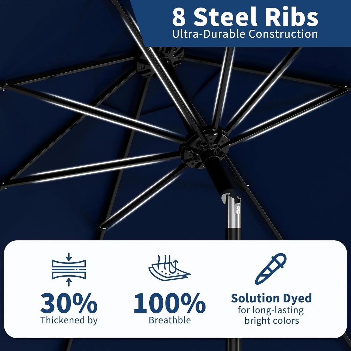 UV50+ Sun Protection Patio Umbrella