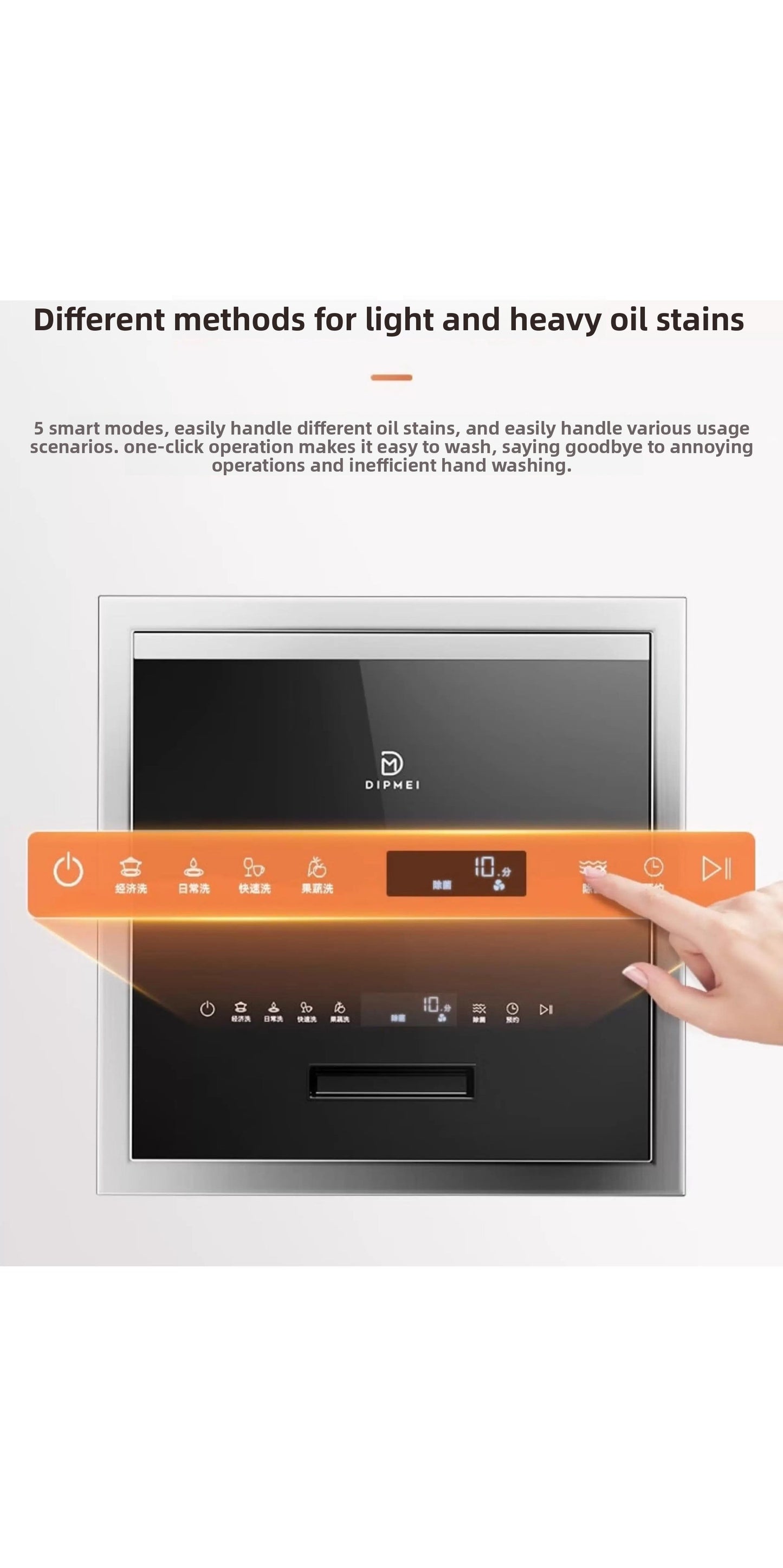 Electric Stainless Steel Countertop