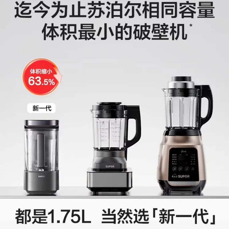 Multifunctional Food Processor