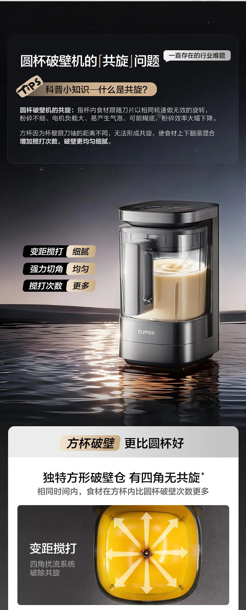 Multifunctional Food Processor