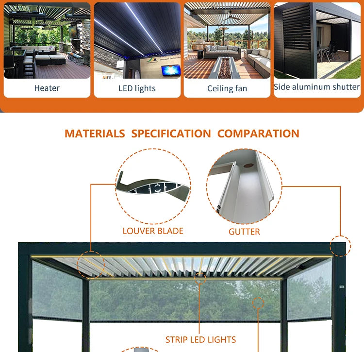 Aluminum pergola, rainproof
