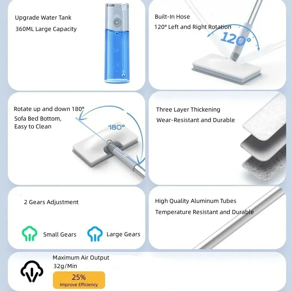 Handheld Steam Mop for Floor Cleaning
