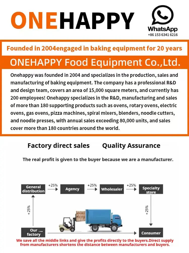 Commercial Mini Multifunctional Slicer