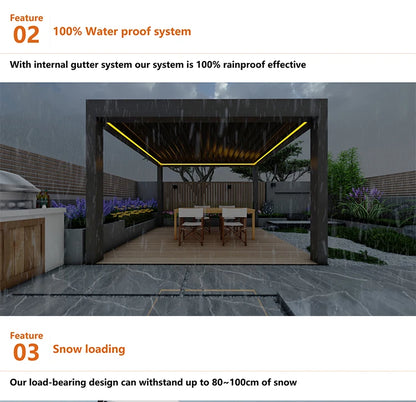Aluminum pergola, rainproof