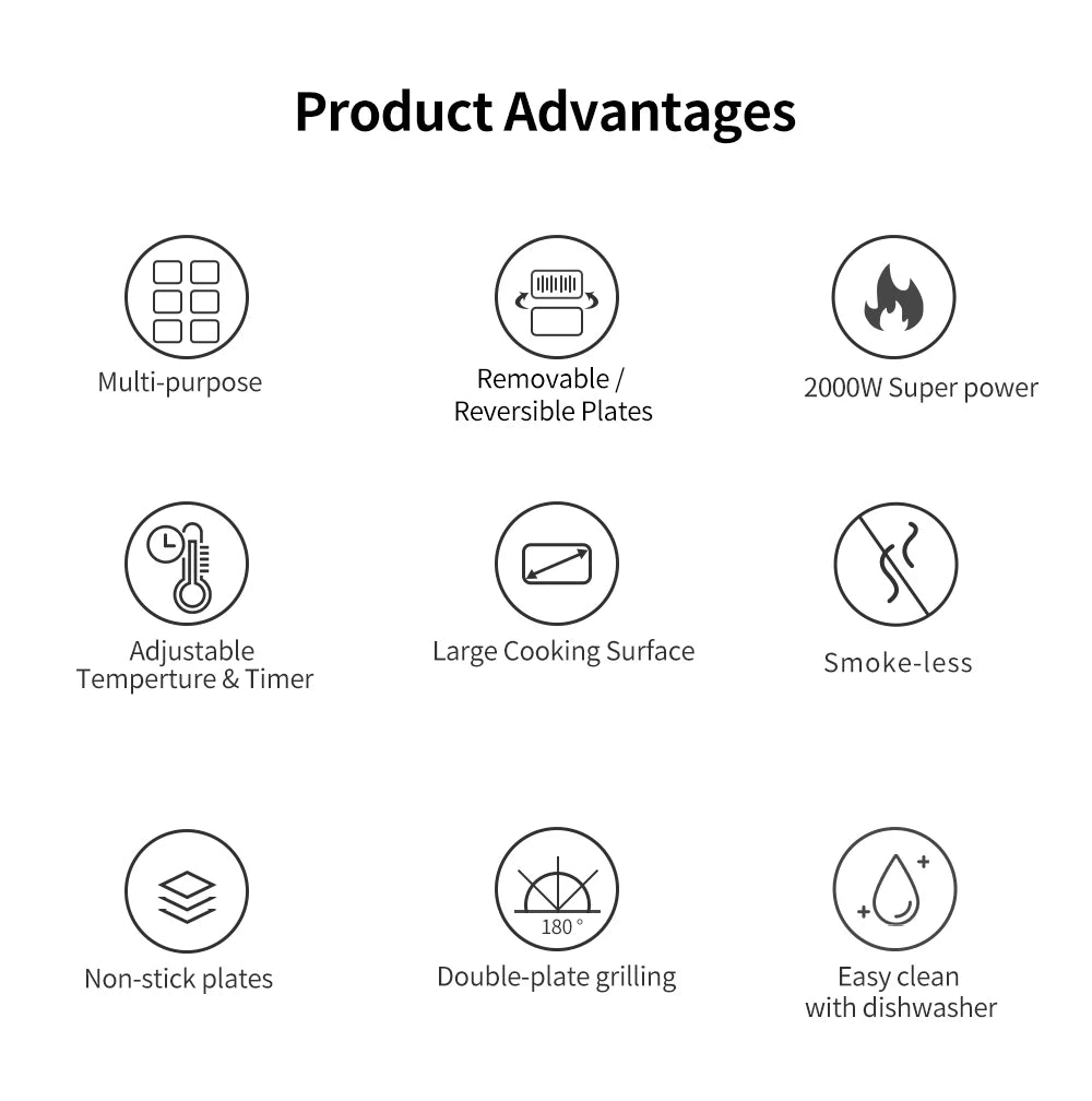 BioloMix 2000W 6-in-1 Electric Grills
