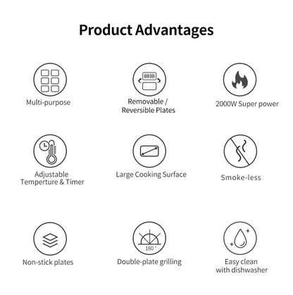 BioloMix 2000W 6-in-1 Electric Grills