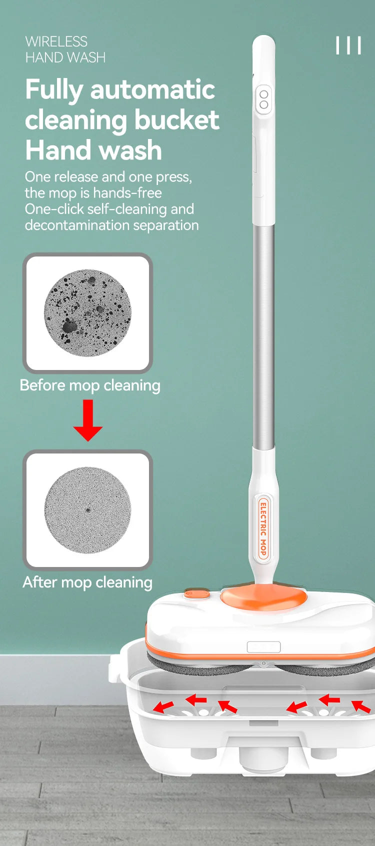 Fully automatic electric mop