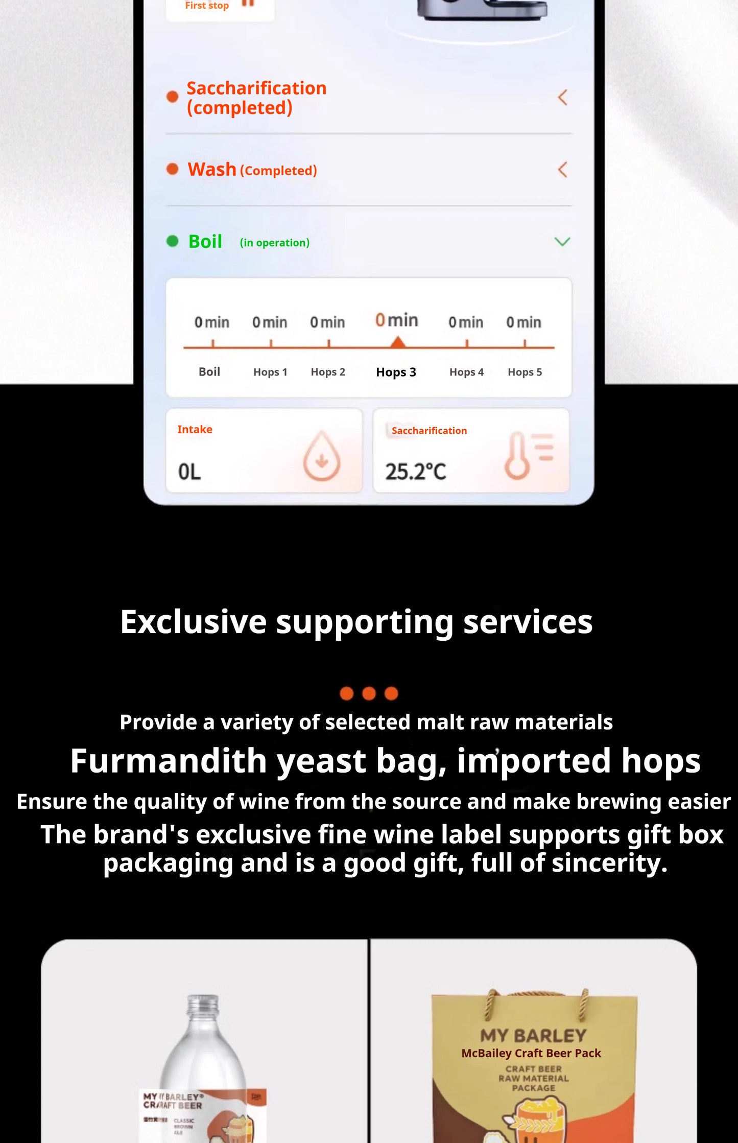 Smart Automatic Beer Brewing System