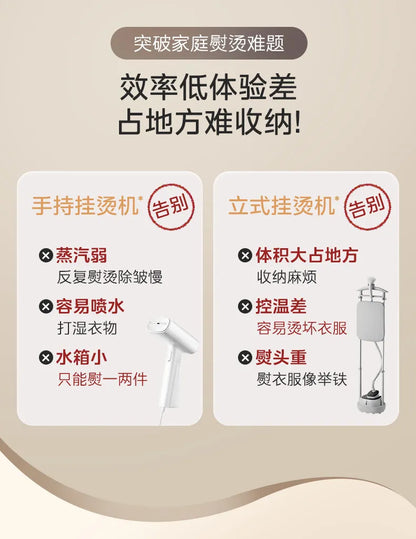 18DM Compact Handheld Steam Iron