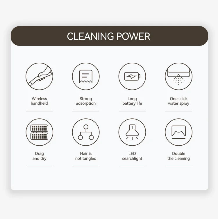Fully automatic electric mop