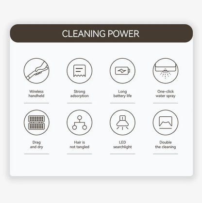 Fully automatic electric mop