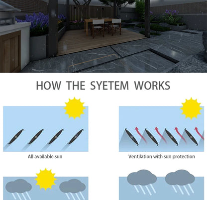 Aluminum pergola, rainproof