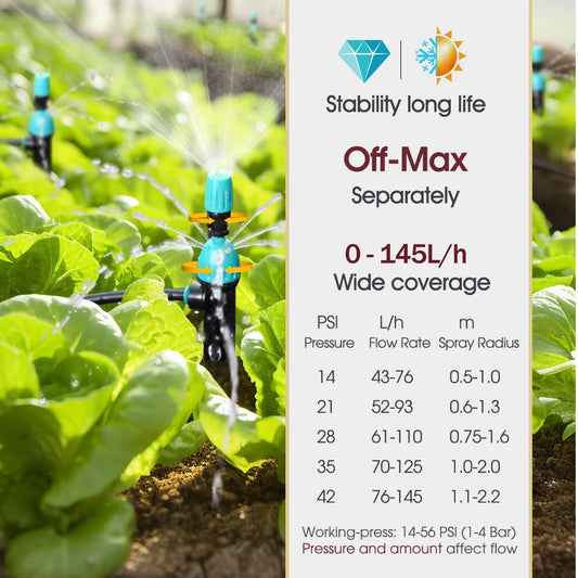 3/8" 2-in-1 Garden Irrigation