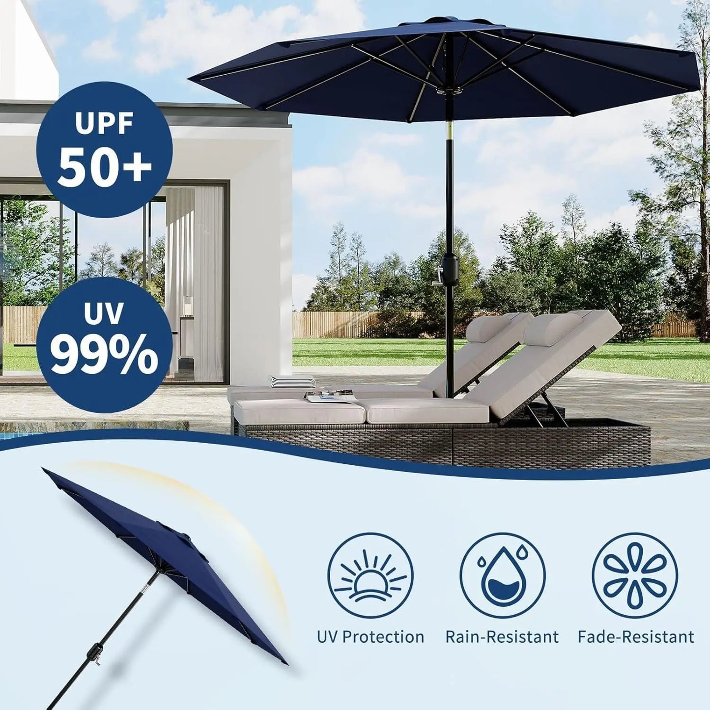 UV50+ Sun Protection Patio Umbrella