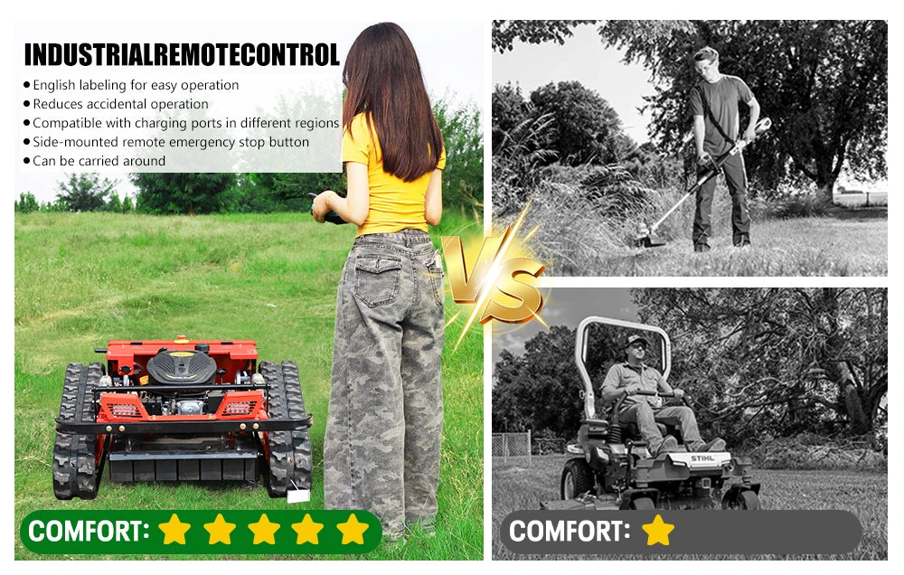 Remote Control Lawn Mower with 500mm
