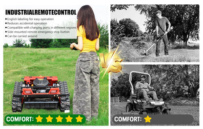 Remote Control Lawn Mower with 500mm