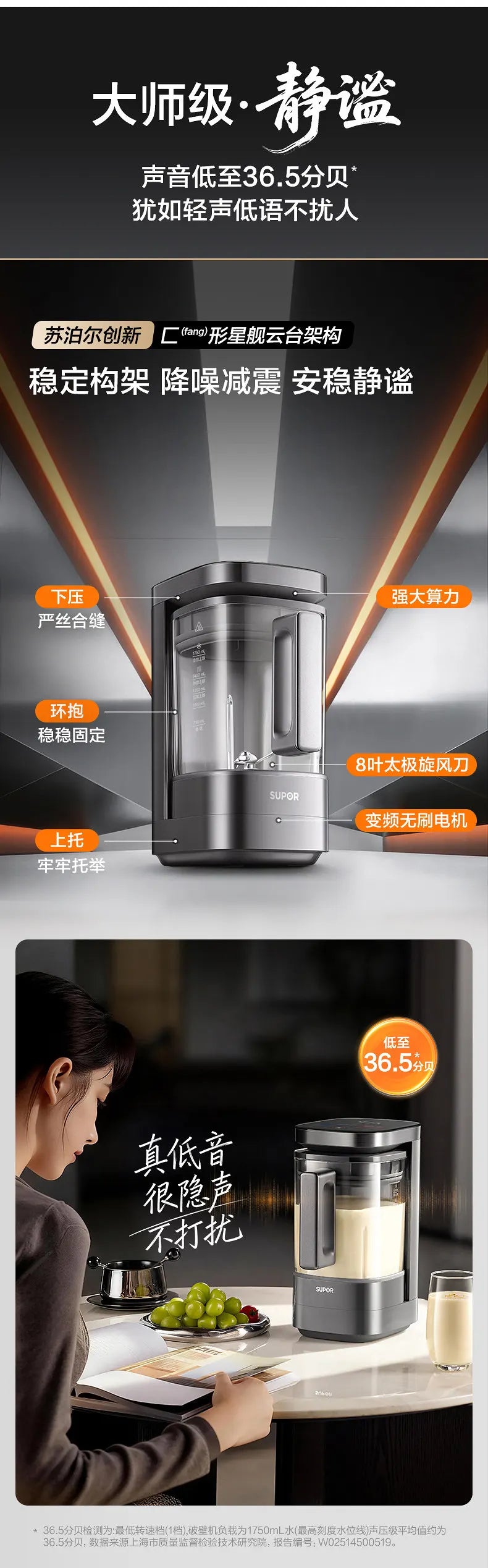 Multifunctional Food Processor