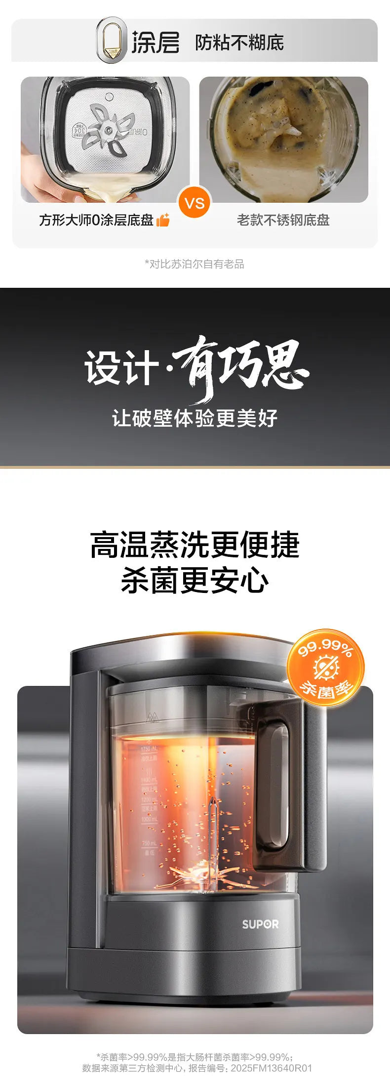 Multifunctional Food Processor