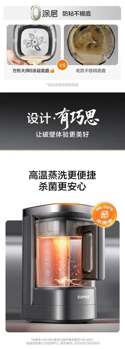 Multifunctional Food Processor