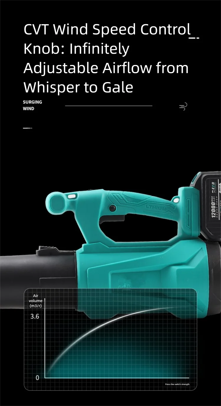 DYTK Garden Cordless Electric Air Blower