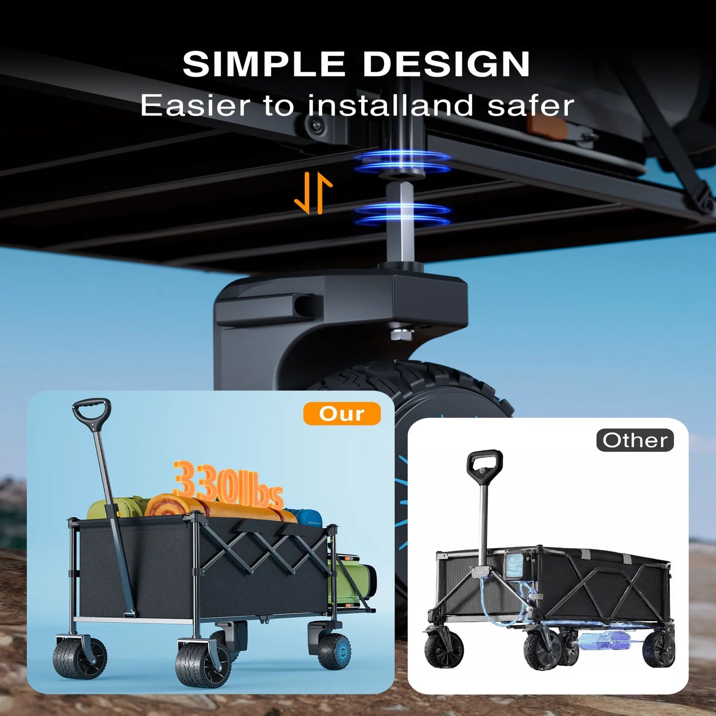 Foldable Electric Utility Wagon - Dual 300W