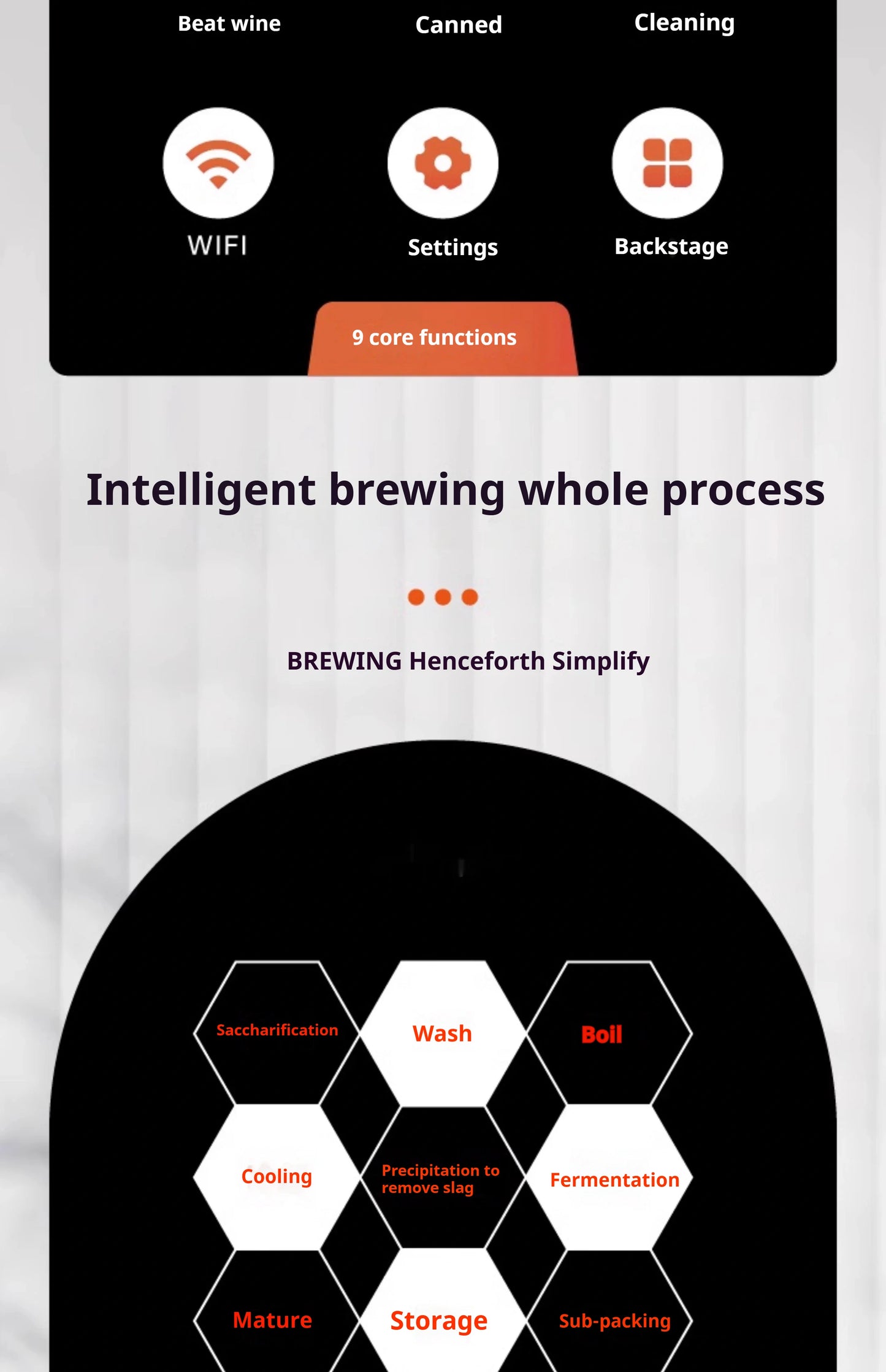 Smart Automatic Beer Brewing System