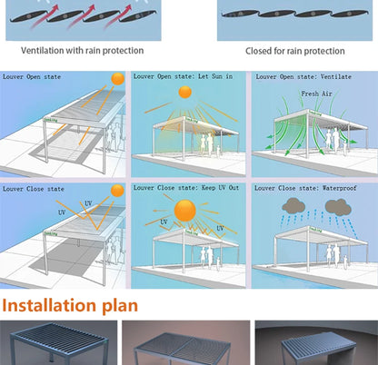 Aluminum pergola, rainproof