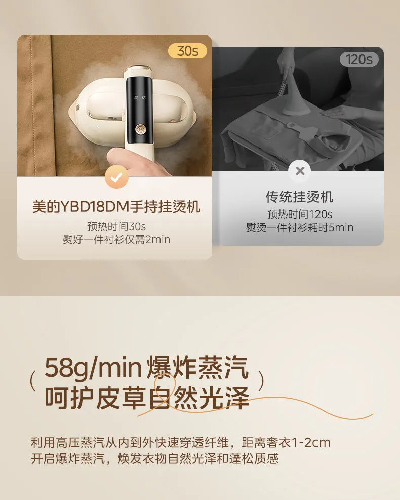 18DM Compact Handheld Steam Iron