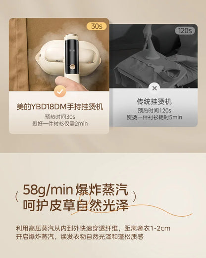 18DM Compact Handheld Steam Iron