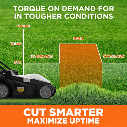 13 Inch Cordless Lawn Mower