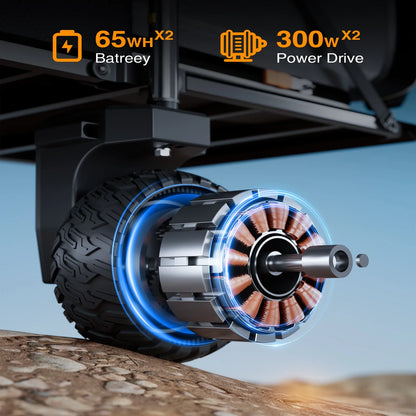 Foldable Electric Utility Wagon - Dual 300W