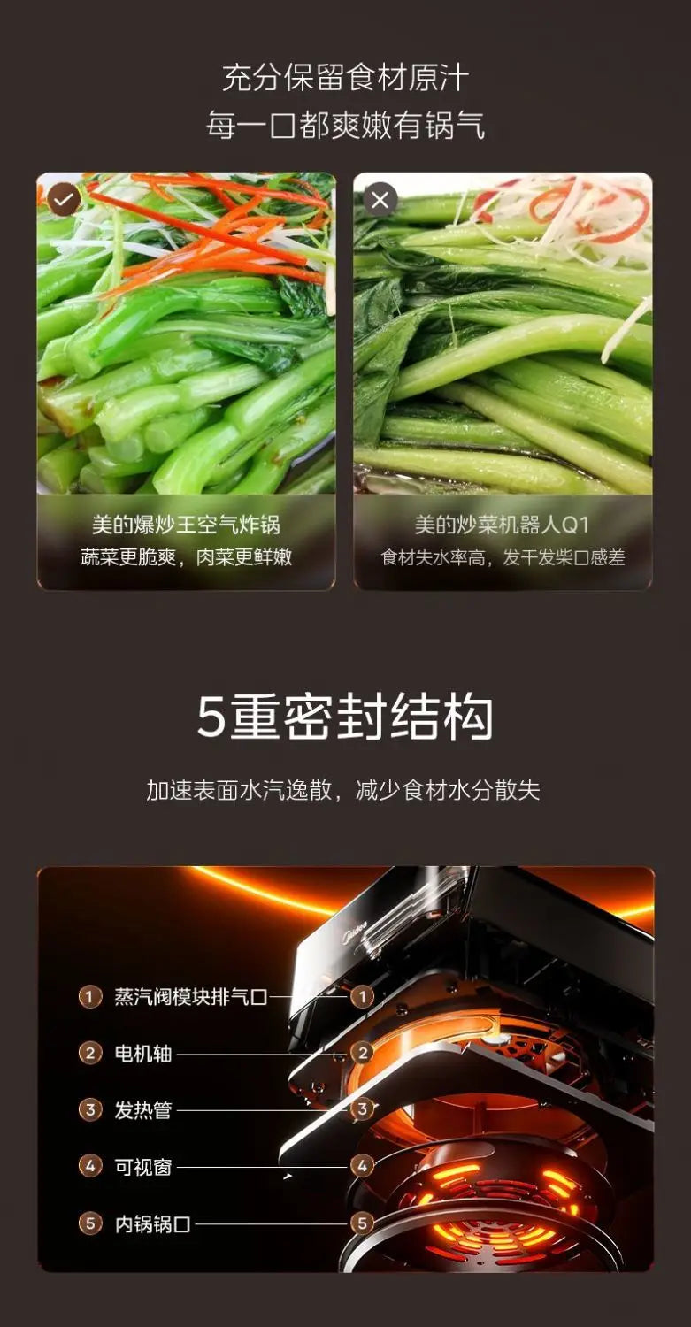 Dual Heat Source Air Fryer Chef