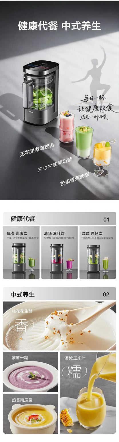 Multifunctional Food Processor