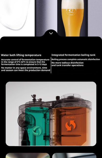 Smart Automatic Beer Brewing System