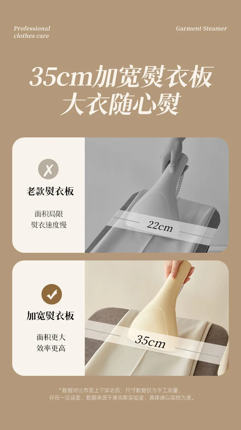 Heavy Duty Steam Iron Garment Steamer