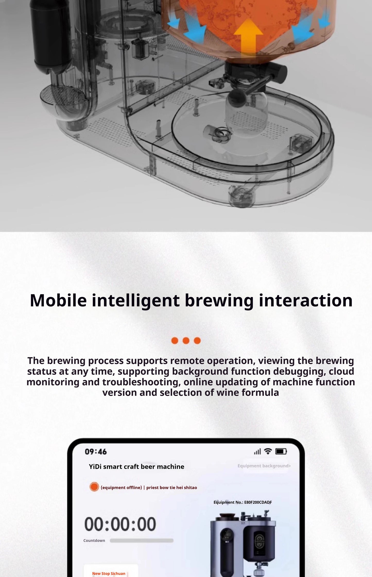 Smart Automatic Beer Brewing System