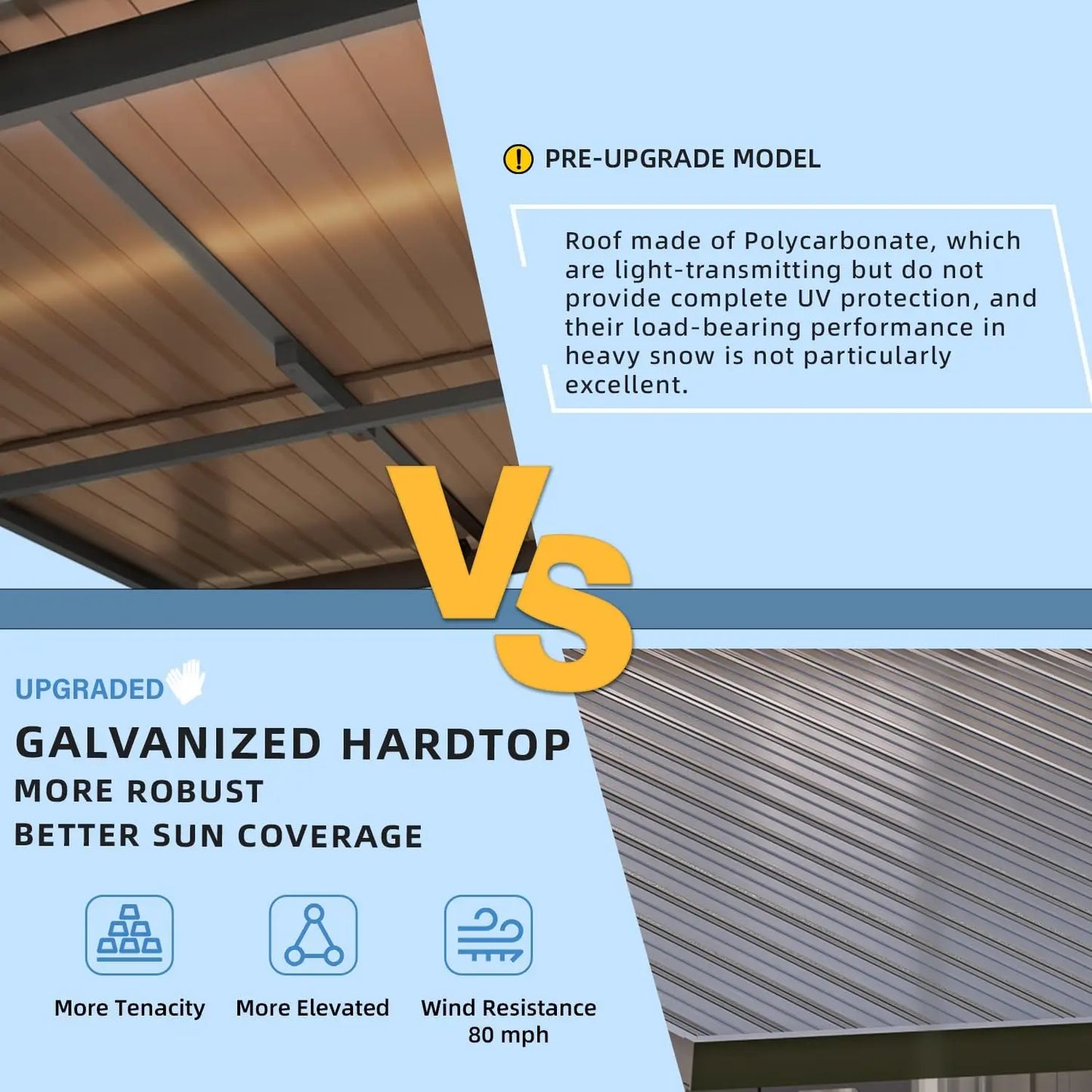 5' X 8' Outdoor Hardtop Grill Gazebo