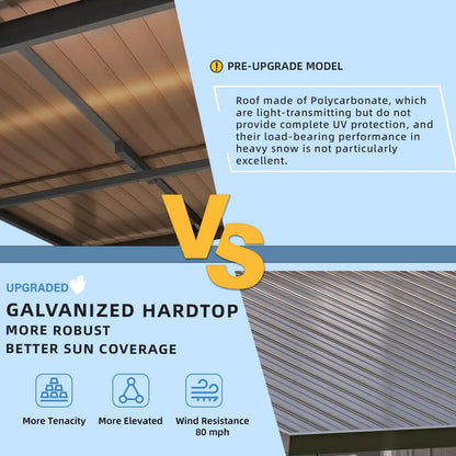 5' X 8' Outdoor Hardtop Grill Gazebo